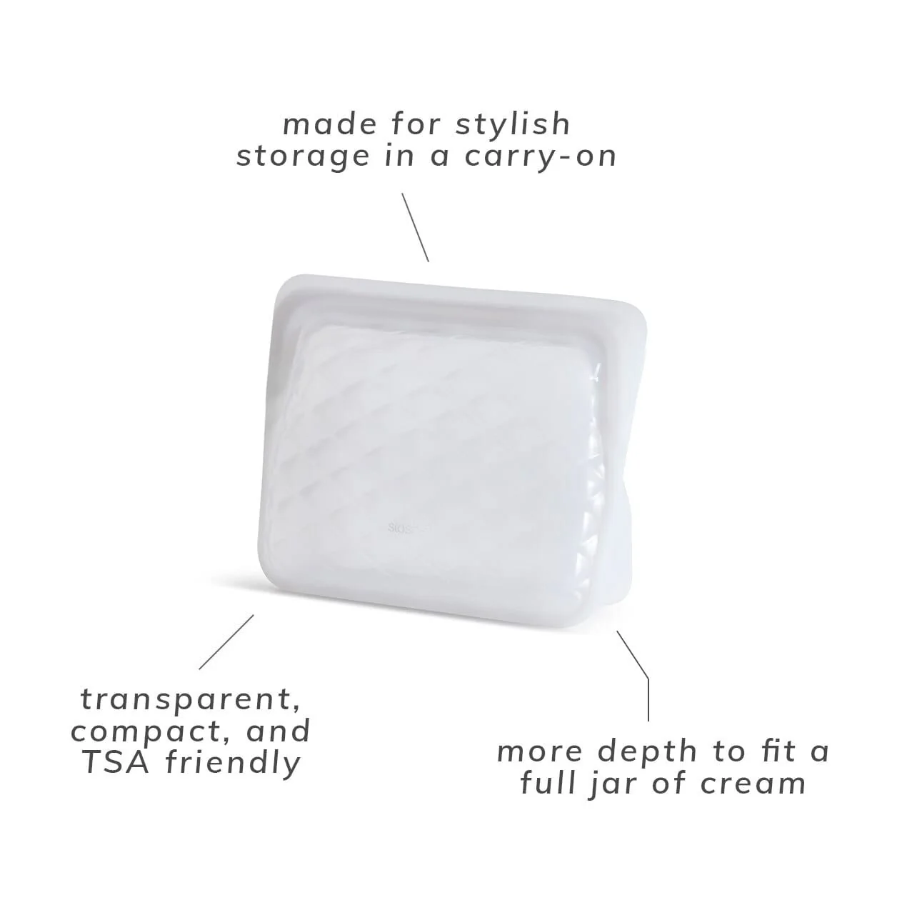 Essentials Bag - Image 7